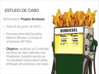 ESTUDO DE CASO
McDonald’s: Projeto Biodiesel
•

Início 8 de junho de 2010

•

Parceria entre McDonald’s,
Martins-Brower e outras 9
empresas (SP-Bio)

•

Objetivo: reutilizar os 3 milhões
de litros de óleo utilizado nas
fritadeiras, transformando-os
no biodiesel responsável pelas
entregas de produtos nas lojas.

 