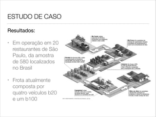 ESTUDO DE CASO
Resultados:

•

Em operação em 20
restaurantes de São
Paulo, da amostra
de 580 localizados
no Brasil

•

Frota atualmente
composta por
quatro veículos b20
e um b100

 