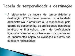 

A elaboração da tabela de temporalidade e
destinação (TTD) deve envolver a autoridade
administrativa, o arquivista ou o responsável pela
guarda de documentos, os profissionais das áreas
jurídicas e financeiras, além de profissionais
ligados ao campo de conhecimento de que tratam
os documentos objeto da avaliação e outros que
se façam necessários.

 