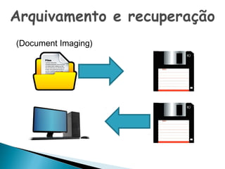 (Document Imaging)

 