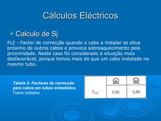 Cálculos Eléctricos
 Calculo de Sj
Fc2 - Factor de correcção quando o cabo a instalar se situa
próximo de outros cabos e provoca sobreaquecimento pela
proximidade. Neste caso foi considerado a situação mais
desfavorável, porque temos mais do que um cabo instalado no
mesmo tubo.

Tabela 2- Factores de correcção
para cabos em tubos embebidos.
Tubos isolados

 