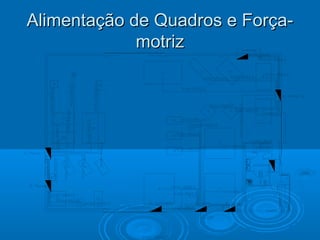 Alimentação de Quadros e Forçamotriz

 