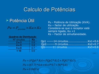 Calculo de Potências
 Potência Útil

Pu = Pprevista × Ku × Ks
Quadros de Distribuição
Ks
Nº circuitos
2e3
0.9
4e5
0.8
5a9
0.7
+ 10
0.6

Pu - Potência de Utilização (KVA).
Ku – factor de utilização.
Considera-se que o receptor está
sempre ligado, Ku =1
Ks – Factor de simultaneidade.

Qp1 ------14 circuitos......................Ks1=0.6
Qp2--------9 circuitos......................Ks2=0.7
QG-------11 circuitos.......................Ks3=0.6

Pu = ( PQp1* Ks1 + PQp 2 * Ks 2 + PQG * Ks3)
Pu = (67.75 * 0.6 + 63.5 * 0.7 + 56 * 0.6)
Pu = 118 KVA

 