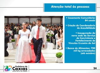 Atenção total às pessoas

•	Casamento Comunitário:
84 casais

•	Criação da Coordenadoria
da Acessibilidade

•	Inauguração da

nova sede do Serviço
de Convivência e
Fortalecimento de
Vínculos Cruzeiro do Sol

•	Banco de Alimentos: 700
mil kg arrecadados
(até outubro)

24

 
