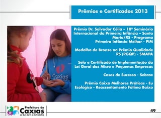 Prêmios e Certificados 2013

Prêmio Dr. Salvador Célia – 10º Seminário
Internacional da Primeira Infância – Santa
Maria/RS - Programa
Primeira Infância Melhor - PIM
Medalha de Bronze no Prêmio Qualidade
RS (PGQP) - SMAPA
Selo e Certificado de Implementação da
Lei Geral das Micro e Pequenas Empresas
Cases de Sucesso - Sebrae
Prêmio Caixa Melhores Práticas - Eu
Ecológico - Reassentamento Fátima Baixo

49

 