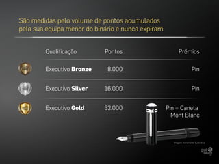 São medidas pelo volume de pontos acumulados
pela sua equipa menor do binário e nunca expiram
Qualificação

Pontos

Prémios

8.000

Pin

Executivo Silver

16.000

Pin

Executivo Gold

32.000

Pin + Caneta
Mont Blanc

Executivo Bronze

Imagem meramente ilustrativa

 