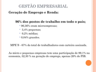 GESTÃO EMPRESARIAL
Geração de Emprego e Renda:
96% dos postos de trabalho em todo o país;
 96,36%

eram microempresas;
 3,4% pequenas;
 0,2% médias;
 0,04% grandes.
MPE´S - 67% do total de trabalhadores com carteira assinada.
As micro e pequenas empresas tem uma participação de 99,1% na
economia, 52,30 % na geração de emprego, apenas 20% do PIB.

 