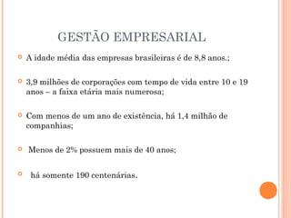GESTÃO EMPRESARIAL


A idade média das empresas brasileiras é de 8,8 anos.;



3,9 milhões de corporações com tempo de vida entre 10 e 19
anos – a faixa etária mais numerosa;



Com menos de um ano de existência, há 1,4 milhão de
companhias;





Menos de 2% possuem mais de 40 anos;
há somente 190 centenárias.

 