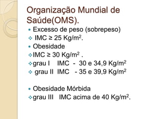 Organização Mundial de
Saúde(OMS).
Excesso de peso (sobrepeso)
 IMC ≥ 25 Kg/m2.
 Obesidade
 IMC ≥ 30 Kg/m2 .
 grau I IMC - 30 e 34,9 Kg/m2
 grau II IMC - 35 e 39,9 Kg/m2


Obesidade Mórbida
 grau III IMC acima de 40 Kg/m2.


 