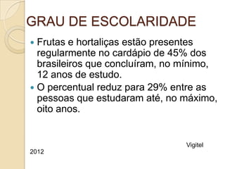 GRAU DE ESCOLARIDADE
Frutas e hortaliças estão presentes
regularmente no cardápio de 45% dos
brasileiros que concluíram, no mínimo,
12 anos de estudo.
 O percentual reduz para 29% entre as
pessoas que estudaram até, no máximo,
oito anos.


Vigitel
2012

 