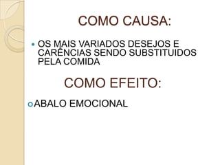 COMO CAUSA:


OS MAIS VARIADOS DESEJOS E
CARÊNCIAS SENDO SUBSTITUIDOS
PELA COMIDA

COMO EFEITO:
 ABALO

EMOCIONAL

 