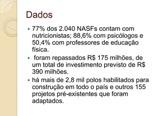 Dados






77% dos 2.040 NASFs contam com
nutricionistas; 88,6% com psicólogos e
50,4% com professores de educação
física.
foram repassados R$ 175 milhões, de
um total de investimento previsto de R$
390 milhões.
há mais de 2,8 mil polos habilitados para
construção em todo o país e outros 155
projetos pré-existentes que foram
adaptados.

 