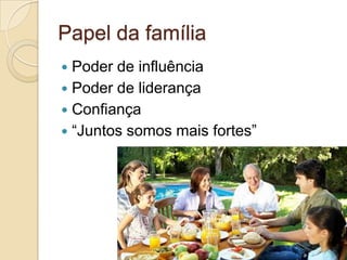 Papel da família
Poder de influência
 Poder de liderança
 Confiança
 “Juntos somos mais fortes”


 