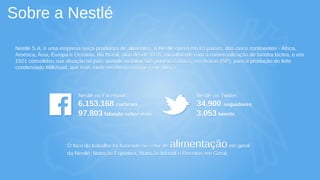 Sobre a Nestlé
Nestlé no Facebook:
6.153.168 curtiram
97.803 falando sobre isso
Nestlé no Twitter:
34.900 seguidores
3.053 tweets
Nestlé no Facebook:
6.153.168 curtiram
97.803 falando sobre isso
Nestlé no Twitter:
34.900 seguidores
3.053 tweets
Nestlé S.A. é uma empresa suíça produtora de alimentos. A Nestlé opera em 83 países, dos cinco continentes - África,
América, Ásia, Europa e Oceania. No Brasil, atua desde 1876, inicialmente com a comercialização de farinha láctea, e em
1921 consolidou sua atuação no país quando instalou sua primeira fábrica, em Araras (SP), para a produção do leite
condensado Milkmaid, que mais tarde receberia o nome Leite Moça.
Nestlé S.A. é uma empresa suíça produtora de alimentos. A Nestlé opera em 83 países, dos cinco continentes - África,
América, Ásia, Europa e Oceania. No Brasil, atua desde 1876, inicialmente com a comercialização de farinha láctea, e em
1921 consolidou sua atuação no país quando instalou sua primeira fábrica, em Araras (SP), para a produção do leite
condensado Milkmaid, que mais tarde receberia o nome Leite Moça.
O foco do trabalho foi baseado no setor de alimentaçãoem geral
da Nestlé: Nutrição Esportiva, Nutrição Infantil e Receitas em Geral.
O foco do trabalho foi baseado no setor de alimentaçãoem geral
da Nestlé: Nutrição Esportiva, Nutrição Infantil e Receitas em Geral.
 