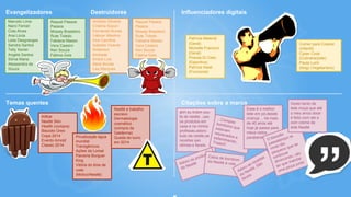 Marcelo Lima
Narci Ferrari
Cida Alves
Ana Lúcia
Leila Desgranges
Sandra Santos
Telly Xavier
Angela Santos
Sônia Maria
Alessandra de
Souza
Raquel Passos
Passos
Mosaly Brasileiro
Rute Toledo
Fabiana Mazeo
Vera Caseiro
Ken Souza
Fátima Gois
Evangelizadores
Andréia Oliveira
Cristina Sayuri
Fernanda Nunes
Vabner Máximo
Ana Carolina
Isabella Vicente
Anderson
Andrade
André Luis
Aline Bonde
Lea Marques
Raquel Passos
Passos
Mosaly Brasileiro
Rute Toledo
Fabiana Mazeo
Vera Caseiro
Ken Souza
Fátima Gois
Destruidores
Patrícia Melendi
(Geral)
Michelle Franzoni
(Geral)
Priscila Di Cielo
(Esportiva)
Patrícia Haiat
(Funcional)
Comer para Crescer
(Infantil)
Cyber Cook
(Culinária)(site)
Paula Lumi
(blog) (Vegetariano)
Influenciadores digitais
Temas quentes
KitKat
Nestlé Skin
Health (compra)
Biscoito Oreo
Copa 2014
Evento Arnold
Classic 2014
Privatização água
mundial
Transgênicos
Ações da Loreal
Parceria Burguer
King
Vitória do time de
volei
(Molico/Nestlé)
Nestlé e trabalho
escravo
Dermatologia
cosmético
(compra da
Galderma)
Queda do lucro
em 2014
ahh eu tmbm sou
fa de nestle...uso
os produtos em
casa e na minha
profissao,adoro
tudo da nestle,as
receitas sao
otimas e faceis.
Citações sobre a marca
...Compreibombons queestavam
ressecados eesfarinhando.Triste!!!
Esse é o melhor
leite em pó,desde
criança… há mais
de 40 anos até
hoje já passa para
meus netos…
parabéns
Adoro os produtos
da Nestlé
Caixa de bombomda Nestlé é vida
Adoro as receitas
da Nestlé. São
fáceis.
O biscoito
passatempo ta
vindo tão
pequeno que se
continuar
diminuindo, vão
ter que mandar
uma pinça junto
Gosto tanto de
leite moça que até
o meu arroz doce
é feito com ele e
com creme de
leite Nestlé
 