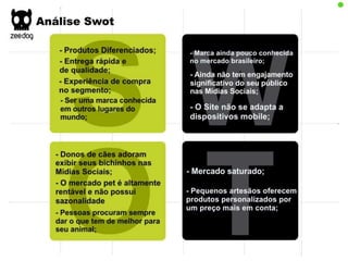 Plano de Marketing ZeeDog