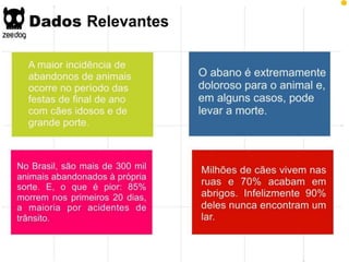 Plano de Marketing ZeeDog