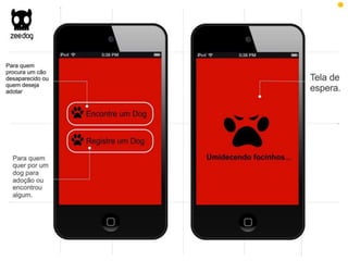 Plano de Marketing ZeeDog