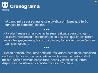 Plano de Marketing ZeeDog