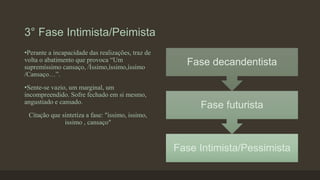 3° Fase Intimista/Peimista
Fase Intimista/Pessimista
Fase futurista
Fase decandentista
•Perante a incapacidade das realizações, traz de
volta o abatimento que provoca “Um
supremíssimo cansaço, /Íssimo,íssimo,íssimo
/Cansaço…”.
•Sente-se vazio, um marginal, um
incompreendido. Sofre fechado em si mesmo,
angustiado e cansado.
Citação que sintetiza a fase: "íssimo, issimo,
issimo , cansaço"
 