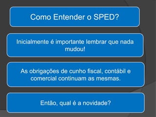 Como Entender o SPED?
Inicialmente é importante lembrar que nada
mudou!
As obrigações de cunho fiscal, contábil e
comercial continuam as mesmas.
Então, qual é a novidade?
 