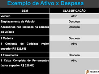 Exemplo de Ativo x Despesa
 