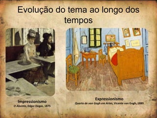 Evolução do tema ao longo dos
tempos
Impressionismo
O Absinto, Edgar Degas, 1875
Expressionismo
Quarto de van Gogh em Artes, Vicente van Gogh, 1889
 