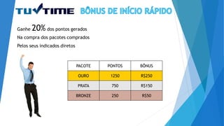 Ganhe 20% dos pontos gerados
Na compra dos pacotes comprados
Pelos seus indicados diretos
PACOTE PONTOS BÔNUS
OURO 1250 R$250
PRATA 750 R$150
BRONZE 250 R$50
 
