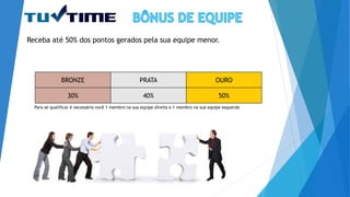 Receba até 50% dos pontos gerados pela sua equipe menor.
BRONZE PRATA OURO
30% 40% 50%
Para se qualificar é necessário você 1 membro na sua equipe direita e 1 membro na sua equipe esquerda
 