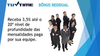 Receba 3,5% até o
20º nível de
profundidade das
mensalidades paga
por sua equipe.
 