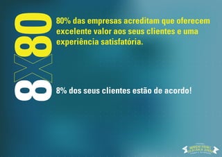 8 80 Workshop 
80% das empresas acreditam que oferecem 
excelente valor aos seus clientes e uma 
experiência satisfatória. 
8% dos seus clientes estão de acordo! 
 