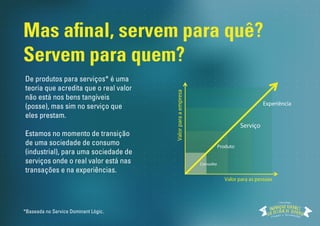 Mas anal, servem para quê? 
Servem para quem? 
De produtos para serviços* é uma 
teoria que acredita que o real valor 
não está nos bens tangíveis 
(posse), mas sim no serviço que 
eles prestam. 
Estamos no momento de transição 
de uma sociedade de consumo 
(industrial), para uma sociedade de 
serviços onde o real valor está nas 
transações e na experiências. 
*Baseada no Service Dominant Lógic. 
Workshop 
 