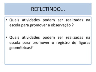 REFLETINDO...
• Quais atividades podem ser realizadas na
escola para promover a observação ?
• Quais atividades podem ser realizadas na
escola para promover o registro de figuras
geométricas?
 