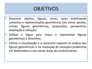 OBJETIVOS
• Desenhar objetos, figuras, cenas, seres mobilizando
conceitos e representações geométricas tais como: pontos,
curvas, figuras geométricas, proporções, perspectiva,
ampliação e redução;
• Utilizar a régua para traçar e representar figuras
geométricas e desenhos;
• Utilizar a visualização e o raciocínio espacial na análise das
figuras geométricas e na resolução de situações-problemas
em Matemática e em outras áreas do conhecimento.
 