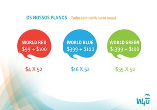 3	
  FONTES	
  DE	
  RENDIMENTO	
  
GANHOS	
  SEMANAIS	
  
COM	
  A	
  PUBLICIDADE	
  DIGITAL	
  
Ganhos	
  para	
  todos	
  
ATÉ	
  1oo%	
  DE	
  COMISSÕES	
  
DA	
  VENDA	
  DE	
  TODOS	
  OS	
  PRODUTOS	
  
(	
  produtos	
  que	
  acrescentam	
  valor	
  )	
  
1oo%	
  DE	
  COMISSÕES	
  
DA	
  VENDA	
  DE	
  APLICATIVOS	
  MÓVEIS	
  
Um	
  mercado	
  que	
  gera	
  anualmente	
  biliões	
  de	
  
dólares	
  de	
  volume	
  de	
  negócio	
  no	
  mundo	
  inteiro	
  
 