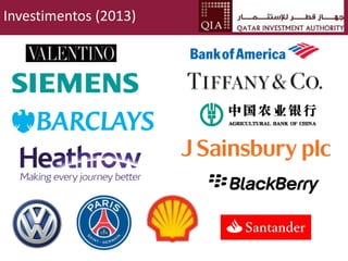 Investimentos (2013) 
 