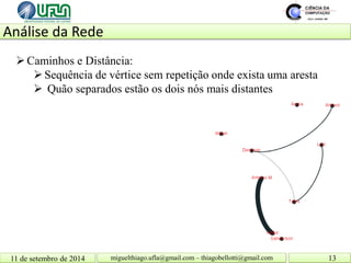 Análise da Rede 11 de setembro de 2014 13 
miguelthiago.ufla@gmail.com – thiagobellotti@gmail.com 
 
Caminhos e Distância: 
 
Sequência de vértice sem repetição onde exista uma aresta 
 
Quão separados estão os dois nós mais distantes  