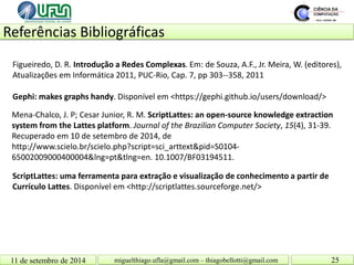 Referências Bibliográficas 11 de setembro de 2014 25 
miguelthiago.ufla@gmail.com – thiagobellotti@gmail.com 
Mena-Chalco, J. P; Cesar Junior, R. M. ScriptLattes: an open-source knowledge extraction system from the Lattes platform. Journal of the Brazilian Computer Society, 15(4), 31-39. Recuperado em 10 de setembro de 2014, de http://www.scielo.br/scielo.php?script=sci_arttext&pid=S0104- 65002009000400004&lng=pt&tlng=en. 10.1007/BF03194511. 
ScriptLattes: uma ferramenta para extração e visualização de conhecimento a partir de Currículo Lattes. Disponível em <http://scriptlattes.sourceforge.net/> 
Gephi: makes graphs handy. Disponível em <https://gephi.github.io/users/download/> 
Figueiredo, D. R. Introdução a Redes Complexas. Em: de Souza, A.F., Jr. Meira, W. (editores), Atualizações em Informática 2011, PUC-Rio, Cap. 7, pp 303--358, 2011  