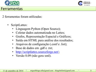 Ferramentas 11 de setembro de 2014 5 
miguelthiago.ufla@gmail.com – thiagobellotti@gmail.com 
2 ferramentas foram utilizadas: 
• 
ScriptLattes: 
• 
Linguagem Python (Open Source); 
• 
Coletar dados automatizada no Lattes; 
• 
Grafos, Representação Espacial e Gráficos; 
• 
Saída em HTML para análise dos resultados; 
• 
Arquivos de configuração (.conf e .list); 
• 
Base de dados em .gdf e .txt; 
• 
http://scriptlattes.sourceforge.net/; 
• 
Versão 8.09 (não gera xml).  