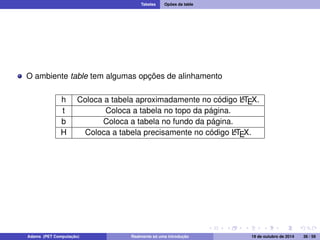 Tabelas Opões da table 
O ambiente table tem algumas opções de alinhamento 
h Coloca a tabela aproximadamente no código LATEX. 
t Coloca a tabela no topo da página. 
b Coloca a tabela no fundo da página. 
H Coloca a tabela precisamente no código LATEX. 
Adams (PET Computação) Realmente só uma introdução 19 de outubro de 2014 36 / 59 
 