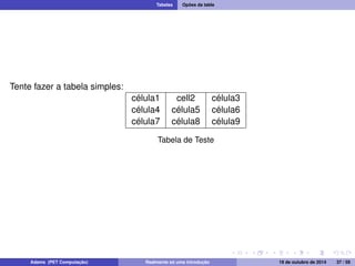 Tabelas Opões da table 
Tente fazer a tabela simples: 
célula1 cell2 célula3 
célula4 célula5 célula6 
célula7 célula8 célula9 
Tabela de Teste 
Adams (PET Computação) Realmente só uma introdução 19 de outubro de 2014 37 / 59 
 