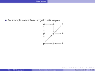 Criação de Grafos 
Por exemplo, vamos fazer um grafo mais simples: 
a/ 
O 
 
b 
 
c 
d 
e/ f 
O@ 
g 
/hoi 
Adams (PET Computação) Realmente só uma introdução 19 de outubro de 2014 45 / 59 
 