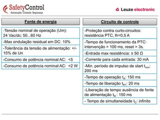 Circuito de controle 
-Proteção contra curto-circuitos: 
resistência PTC, lh=0,5 A 
-Tempo de funcionamento da PTC: 
intervenção > 100 ms, reset > 3s. 
-Entrada max resistência: ≤ 50 Ω 
-Corrente para cada entrada: 30 mA 
-Min. período de impulso de start tmin: 
200 ms 
-Tempo de operação tA: 150 ms 
-Tempo de liberação tR1: 20 ms 
-Liberação de tempo ausência de fonte 
de alimentação tR : 150 ms 
- Tempo de simultaneidade tC: infinito 
Fonte de energia 
-Tensão nominal de operação (Um): 
24 Vac/dc; 50...60 Hz 
-Max ondulação residual em DC: 10% 
-Tolerância da tensão de alimentação: +/- 
15% de Un 
-Consumo de potência nominal AC: <5 
-VCAonsumo de potência nominal AC: <2 W 
 
