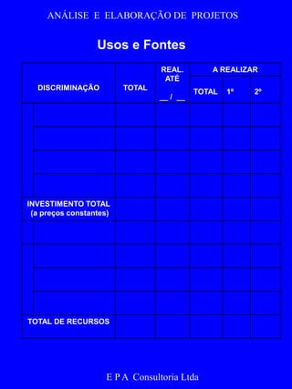 ANÁLISE E ELABORAÇÃO DE PROJETOS 
Usos e Fontes 
Quadro 9 – Usos e Fontes 
DISCRIMINAÇÃO TOTAL 
REAL. 
ATÉ 
__ / __ 
E P A Consultoria Ltda 
A REALIZAR 
TOTAL 1º 2º 
INVESTIMENTO TOTAL 
(a preços constantes) 
TOTAL DE RECURSOS 
 