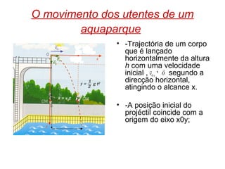 O movimento dos utentes de um
aquaparque
• -Trajectória de um corpo
que é lançado
horizontalmente da altura
h com uma velocidade
inicial , segundo a
direcção horizontal,
atingindo o alcance x.
• -A posição inicial do
projéctil coincide com a
origem do eixo x0y;
0xv 0¹
rr
 