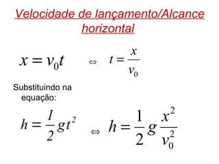 Velocidade de lançamento/Alcance
horizontal
Substituindo na
equação:
⇔
21
h gt
2
= ⇔
tvx 0=
0v
x
t =
2
0
2
2
1
v
x
gh =
 