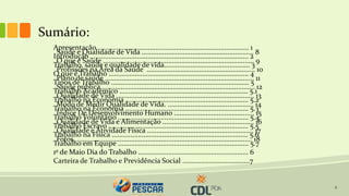 2
Sumário:
Apresentação ................................................................................. 1
Introdução ..................................................................................... 2
Trabalho, saúde e qualidade de vida.............................................. 3
O que é Trabalho ........................................................................... 4
Tipos de Trabalho .......................................................................... 5
Trabalho Acadêmico ..................................................................... 5.1
Trabalho na Economia .................................................................. 5.2
Trabalho na Economia .................................................................. 5.3
Trabalho Voluntário ...................................................................... 5.4
Trabalho Escravo ........................................................................... 5.5
Trabalho na Física ......................................................................... 5.6
Trabalho em Equipe ...................................................................... 5.7
1º de Maio Dia do Trabalho ........................................................... 6
Carteira de Trabalho e Previdência Social ....................................7
Saúde e Qualidade de Vida ............................................................ 8
O que é Saúde ................................................................................. 9
Profissões na Área da Saúde .......................................................... 10
Plano de saúde ................................................................................ 11
Saúde pública .................................................................................. 12
Qualidade de Vida .......................................................................... 13
Modo de Medir Qualidade de Vida. .............................................. 14
Índice De Desenvolvimento Humano ........................................... 15
Qualidade de Vida e Alimentação ................................................. 16
Qualidade e Atividade Física ......................................................... 17
Fotos ............................................................................................... 18
 