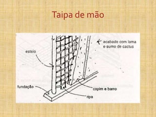 Taipa de mão
 