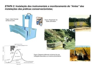 ETAPA 2: Instalação dos instrumentais e monitoramento do “Antes” das
instalações das práticas conservacionistas;
Figura. Registrador de
vazão automático.
Figura. Calha Parshall
de fibra de vidro.
Figura. Diagrama definindo os termos de uma
hidrógrafa associada a um evento pluviométrico.
 