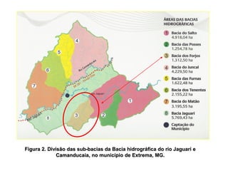 Figura 2. Divisão das sub-bacias da Bacia hidrográfica do rio Jaguarí e
Camanducaia, no município de Extrema, MG.
Rio Jaguarí
 